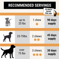 33% OFF Probiotic Chews
