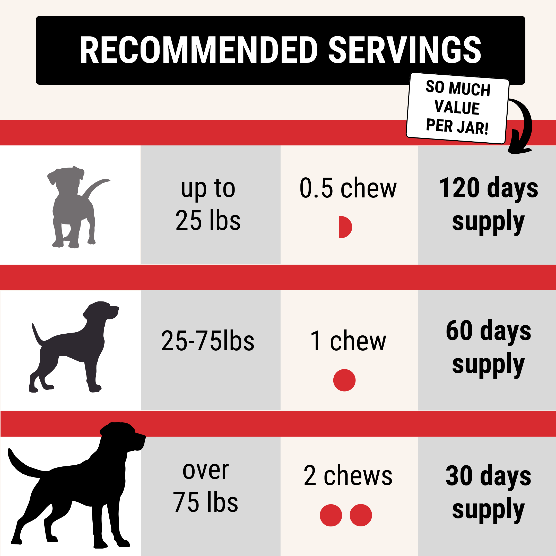 Hip and Joint Chew