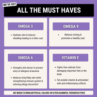 33% OFF Skin & Coat Chews