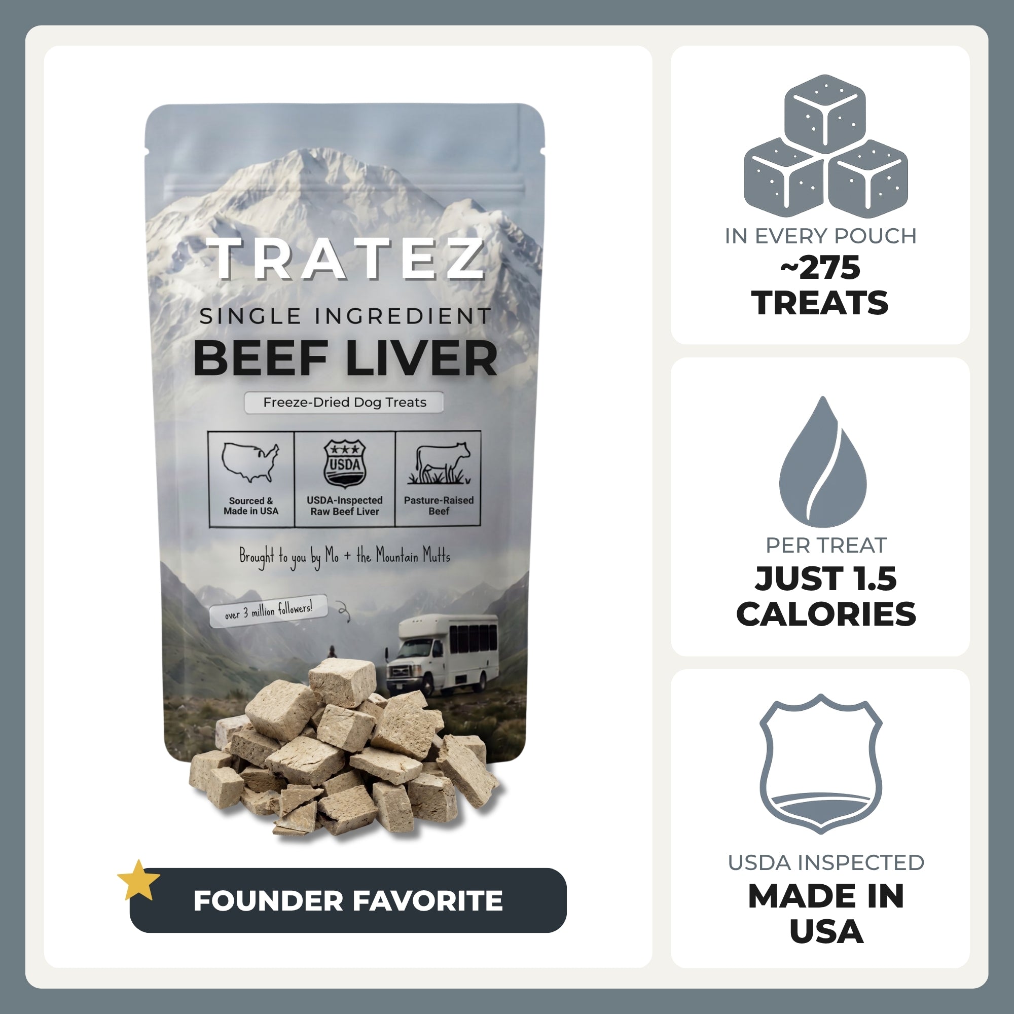 Beef Liver Bites