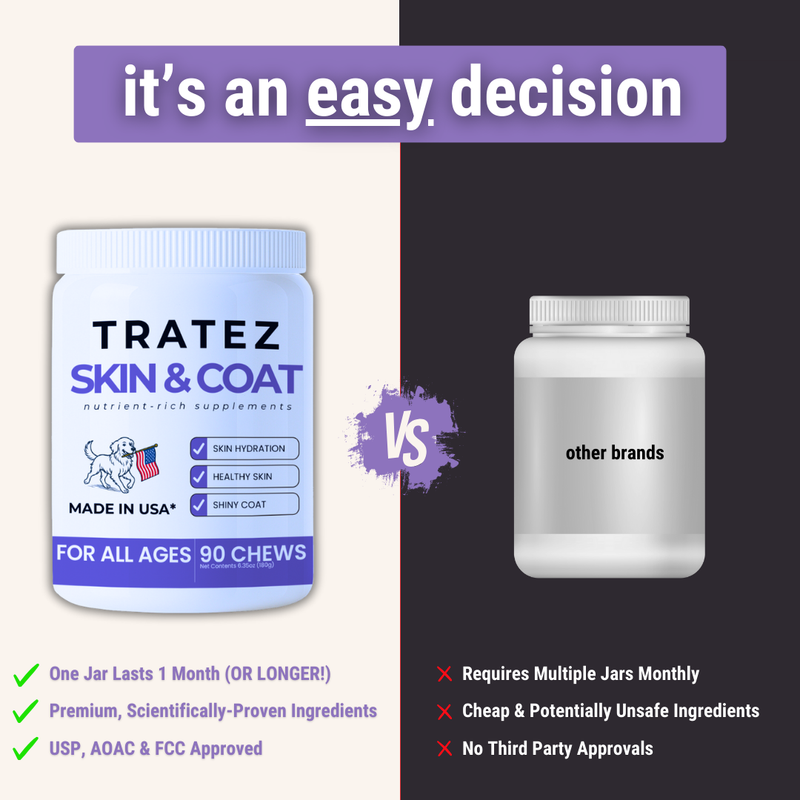 33% OFF Skin & Coat Chews