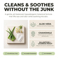 Ear Wipes