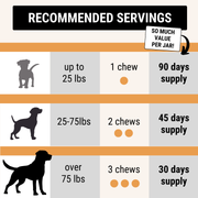 Probiotic Chew