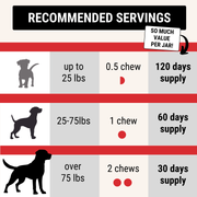 Hip and Joint Chew